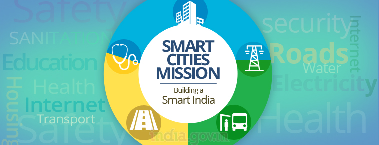 What is Smart City Concept in India?